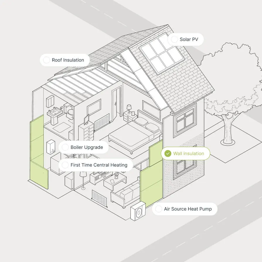 wall insulation